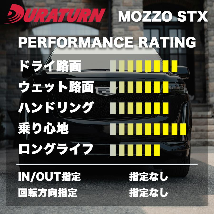 DURATURN MOZZO STX 295/35R24 24インチ 夏タイヤ 4本 2017年製 バリ溝 ランクル200 レクサスLX等　(MTE275) クレジットカード QRコード決済可能 楽天市場】4本 サマータイヤ 295/35R24 110V XL デュラターン モッツォ